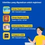 Peristiwa Penting di Indonesia: Registrasi SIM Card dengan Biometrik, KKB Dibakar di Yahukimo, dan Jogja Last Friday Ride Dibatasi