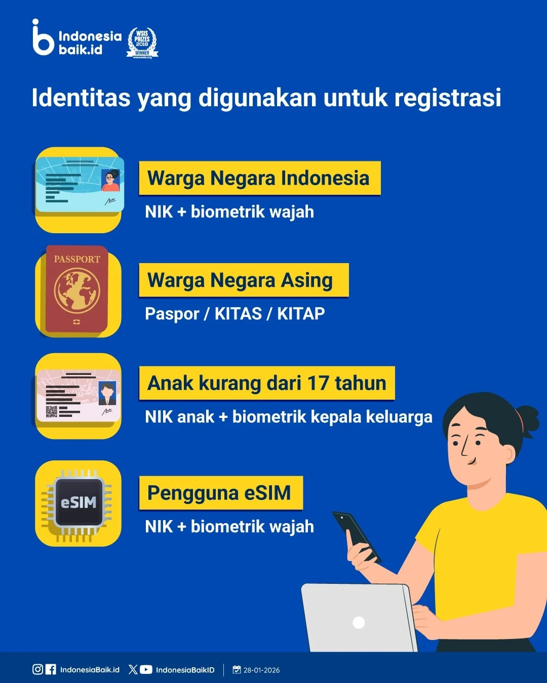 Peristiwa Penting di Indonesia: Registrasi SIM Card dengan Biometrik, KKB Dibakar di Yahukimo, dan Jogja Last Friday Ride Dibatasi