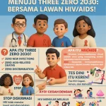 Perjuangan Melawan HIV: Pemerintah dan Masyarakat Bersatu