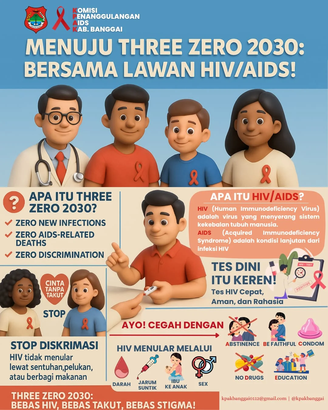 Perjuangan Melawan HIV: Pemerintah dan Masyarakat Bersatu