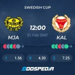 Pertandingan Kalmar FF vs Mjällby AIF: Analisis dan Prediksi