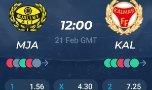 Pertandingan Kalmar FF vs Mjällby AIF: Analisis dan Prediksi