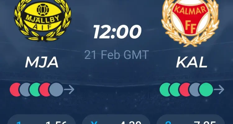 Pertandingan Kalmar FF vs Mjällby AIF: Analisis dan Prediksi