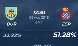 Pertandingan Persahabatan Burnley vs Espanyol: Persiapan Musim Baru
