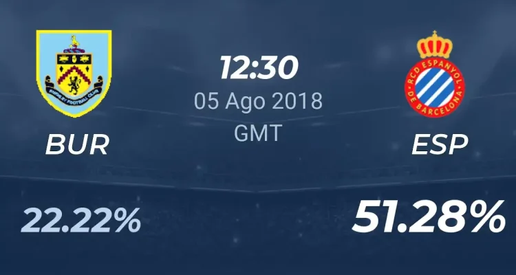 Pertandingan Persahabatan Burnley vs Espanyol: Persiapan Musim Baru