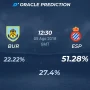 Pertandingan Persahabatan Burnley vs Espanyol: Persiapan Musim Baru