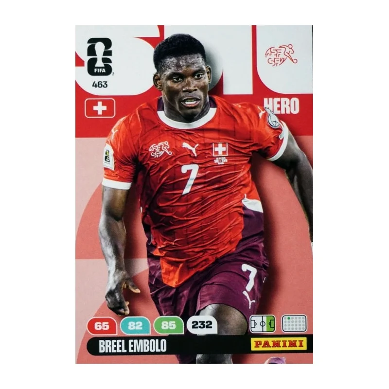 Pertandingan Sengit Argentina vs Swiss di Piala Dunia 2026: Breel Embolo Dihukum Kartu Merah