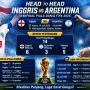Pertandingan Sengit England vs Argentina di Semifinal Piala Dunia 2026