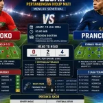 Pertandingan Sengit: Prancis vs Maroko di Piala Dunia 2026