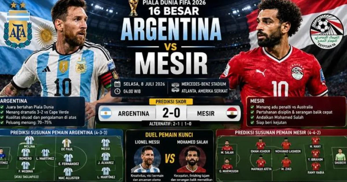 Pertarungan Sengit di Perempat Final Piala Dunia 2026: Prancis vs Maroko