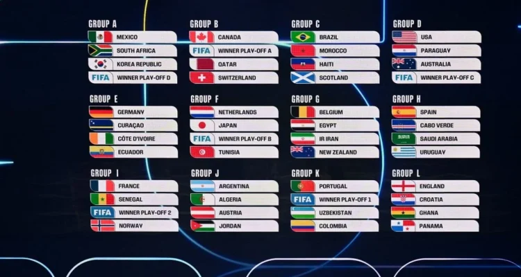 Pertarungan Sengit di Piala Dunia 2026: Argentina vs Jordon dan Laga-Laga Menarik Lainnya