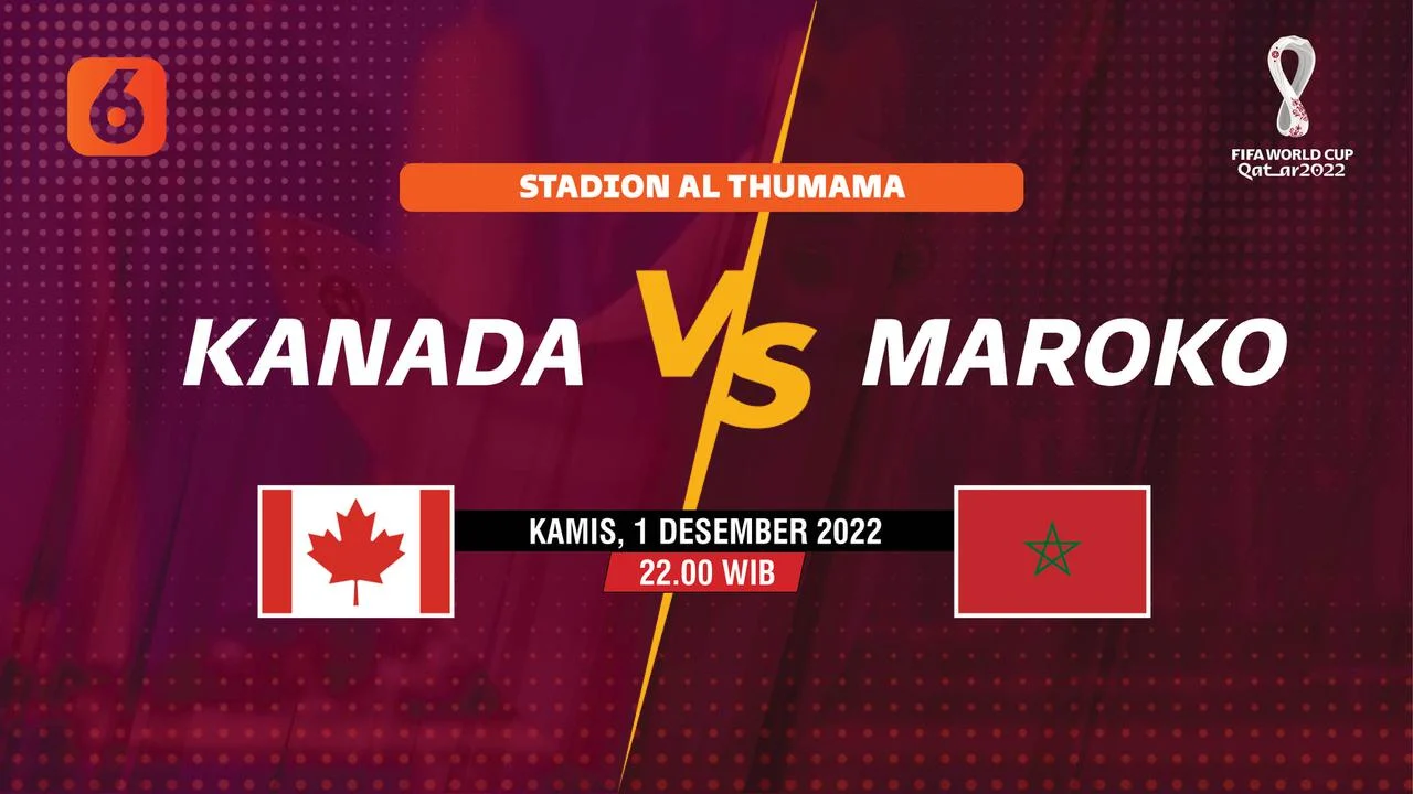 Pertarungan Sengit di Piala Dunia 2026: Kanada vs Maroko