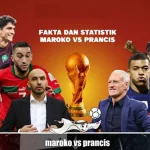Pertarungan Sengit di Piala Dunia 2026: Prancis Siap Hadapi Maroko