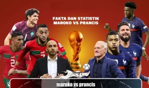 Pertarungan Sengit di Piala Dunia 2026: Prancis Siap Hadapi Maroko