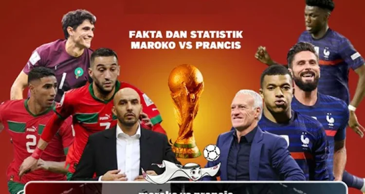 Pertarungan Sengit di Piala Dunia 2026: Prancis Siap Hadapi Maroko