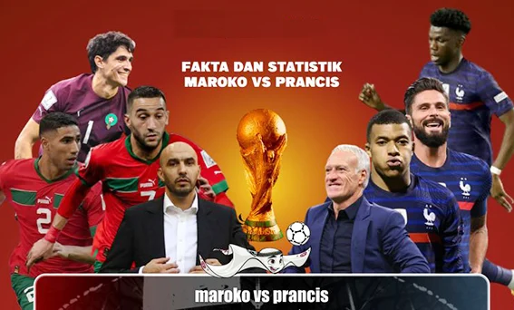 Pertarungan Sengit di Piala Dunia 2026: Prancis Siap Hadapi Maroko