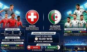 Pertarungan Sengit di Piala Dunia 2026: Swiss vs Kolombia