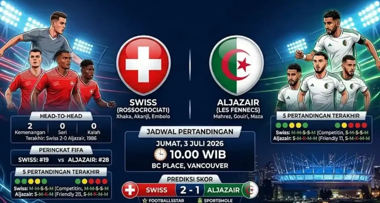 Pertarungan Sengit di Piala Dunia 2026: Swiss vs Kolombia