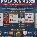 Pertarungan Sengit di Semifinal Piala Dunia: Prancis vs Spanyol