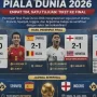Pertarungan Sengit di Semifinal Piala Dunia: Prancis vs Spanyol