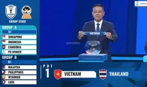 Piala AFF 2026: Klasemen Terkini dan Perjuangan Timnas Indonesia