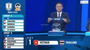 Piala AFF 2026: Klasemen Terkini dan Perjuangan Timnas Indonesia