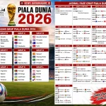 Piala Dunia 2026: Belgia Siap Hadapi Amerika Serikat di Babak 16 Besar