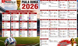 Piala Dunia 2026: Belgia Siap Hadapi Amerika Serikat di Babak 16 Besar