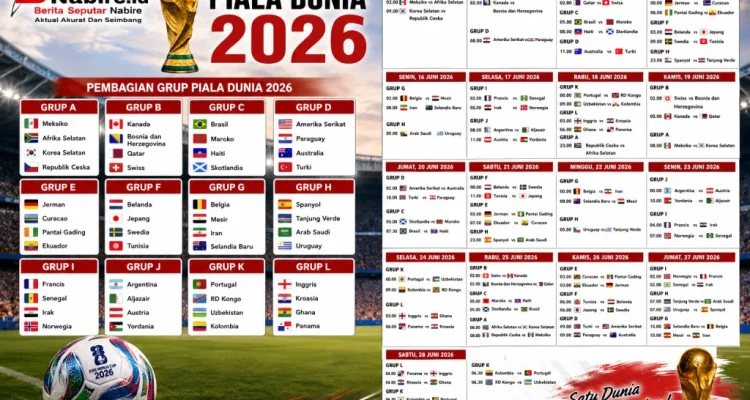 Piala Dunia 2026: Belgia Siap Hadapi Amerika Serikat di Babak 16 Besar