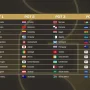 Piala Dunia 2026: Empat Tim Teratas FIFA Siap Berlaga di Semifinal