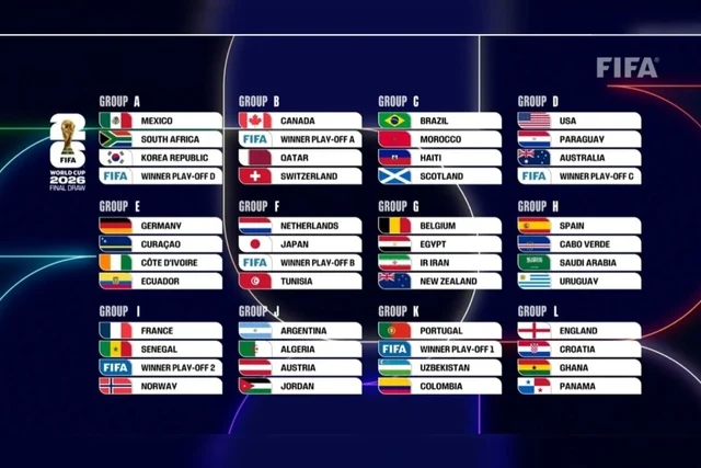 Piala Dunia 2026: Jadwal 16 Besar, Duel Sengit, dan Kemenangan Menegangkan