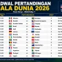 Piala Dunia 2026: Jadwal, Bagan, dan Pertandingan yang Paling Dinantikan