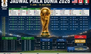 Piala Dunia 2026: Jadwal, Prediksi, dan Kebersamaan Warga