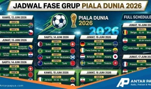 Piala Dunia 2026: Jadwal Semifinal dan Duel Klasik Antara Inggris vs Argentina