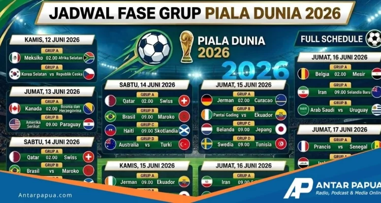 Piala Dunia 2026: Jadwal Semifinal dan Duel Klasik Antara Inggris vs Argentina