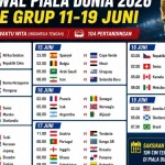 Piala Dunia 2026: Jadwal Semifinal dan Live Score Terkini
