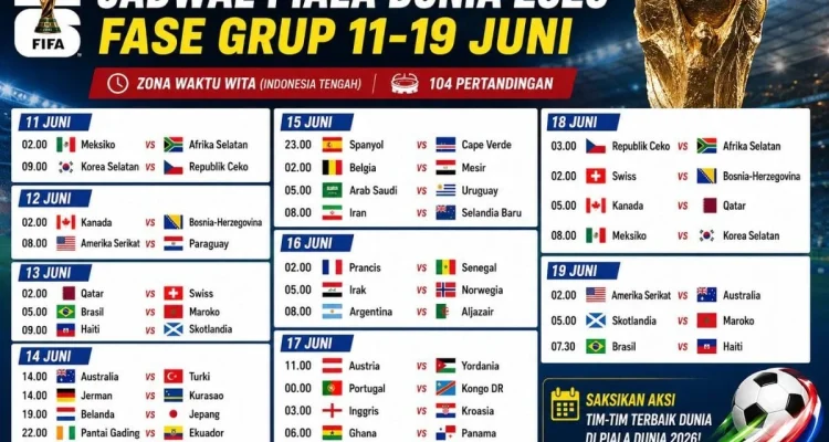 Piala Dunia 2026: Jadwal Semifinal dan Live Score Terkini