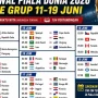 Piala Dunia 2026: Jadwal Semifinal dan Live Score Terkini