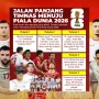 Piala Dunia 2026: Kehilangan Peluang dan Kekurangan Wasit