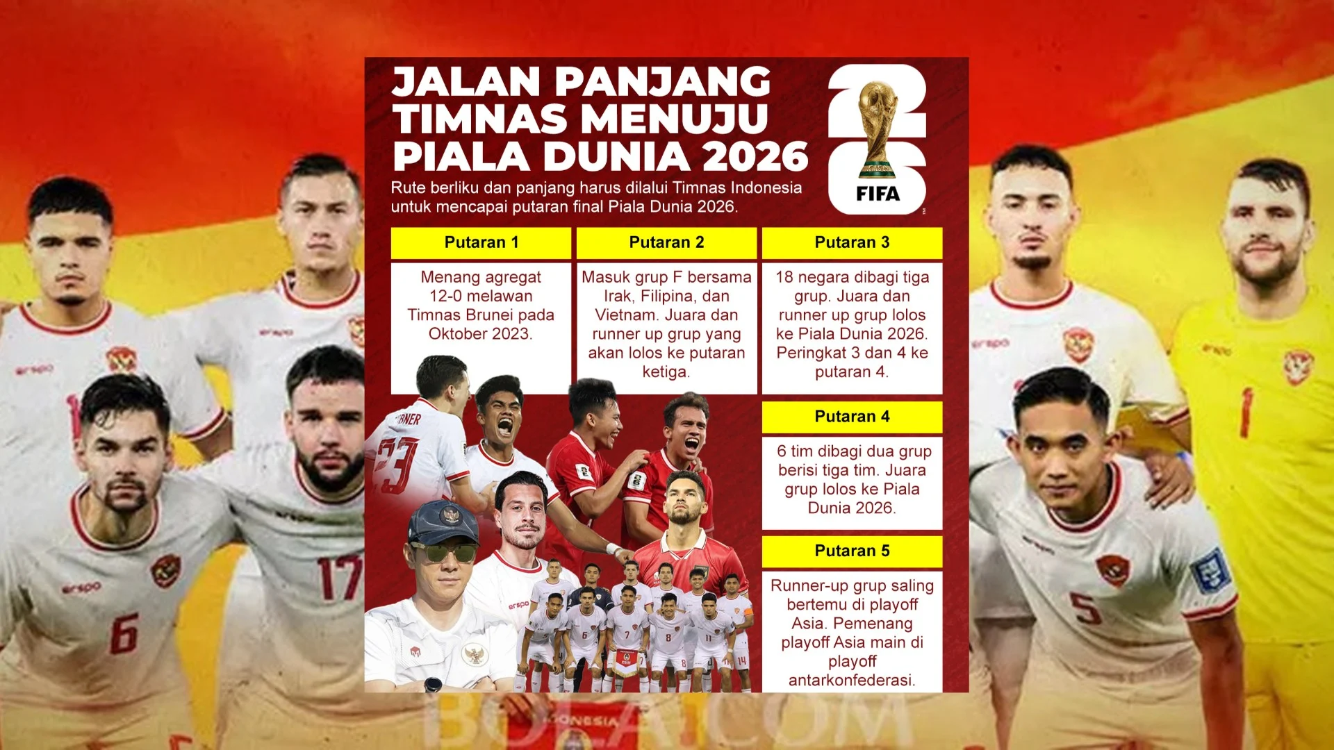 Piala Dunia 2026: Kehilangan Peluang dan Kekurangan Wasit
