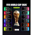 Piala Dunia 2026: Kolombia Hadapi Ghana di Babak 32 Besar, Saksikan Live Streaming di TVRI