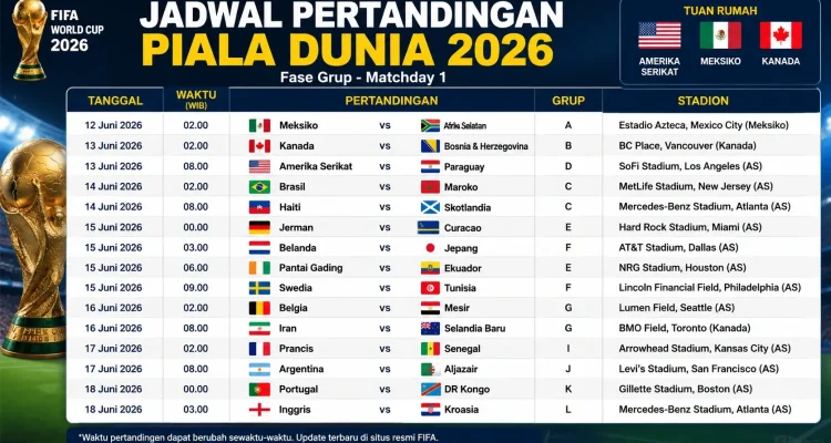 Piala Dunia 2026: Link Live Streaming dan Jadwal Pertandingan