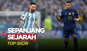 Piala Dunia 2026: Mbappe dan Messi Pimpin Daftar Pencetak Gol Terbanyak
