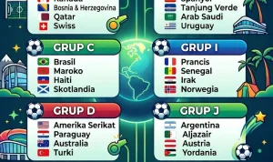 Piala Dunia 2026: Persaingan Sengit dan Kontroversi di Balik Pertandingan