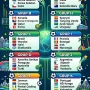 Piala Dunia 2026: Persaingan Sengit dan Kontroversi di Balik Pertandingan