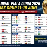 Piala Dunia 2026: Pertandingan Seru dan Tak Terkalahkan