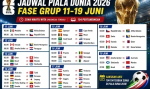 Piala Dunia 2026: Pertandingan Seru dan Tak Terkalahkan