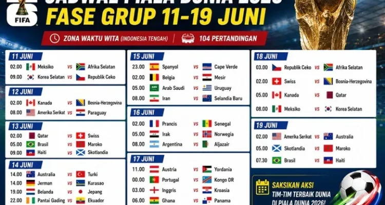 Piala Dunia 2026: Pertandingan Seru dan Tak Terkalahkan