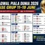 Piala Dunia 2026: Pertandingan Seru dan Tak Terkalahkan