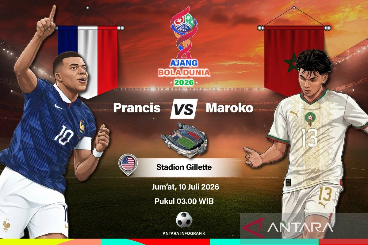 Piala Dunia 2026: Prancis vs Maroko, Pertarungan Sengit di Perempat Final